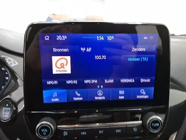 Ford Fiesta 1.0 EcoBoost ST-Line 2021 Benzine 12