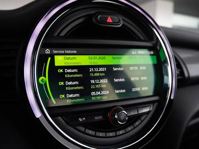 MINI 3-Deurs Cooper Aut. 2020 Benzine 28