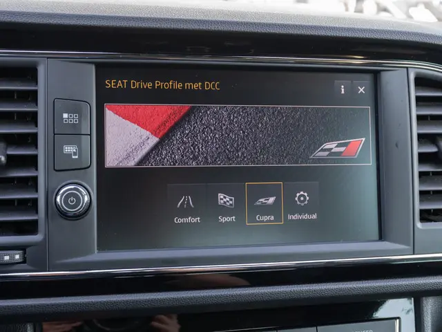 SEAT Leon ST 2.0 TSI CUPRA 300 2018 Benzine 17