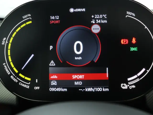 MINI Electric Mini MINI Yours 33 kWh 2023 Elektrisch 51