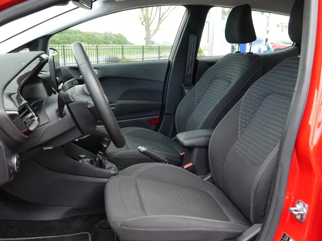 Ford Fiesta 1.0 EcoBoost 95PK Titanium 2021 Benzine 5