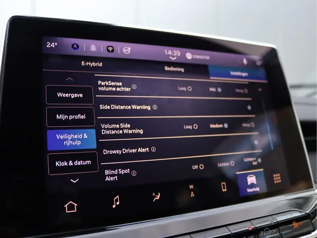 Jeep Compass 1.5T e-Hybrid Upland 2022 Hybride Benzine 53