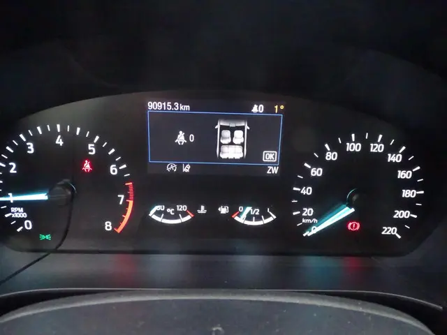 Ford Kuga 1.5 EcoBoost Trend 2021 Benzine 12