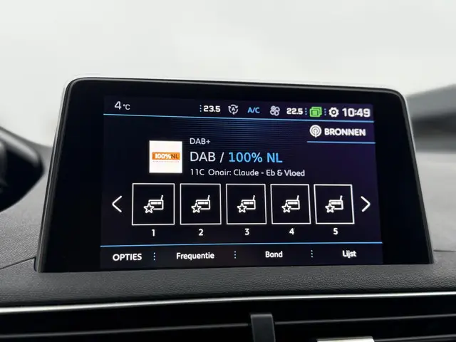 Peugeot 3008 1.2 PureTech GT Line 2017 Benzine 14