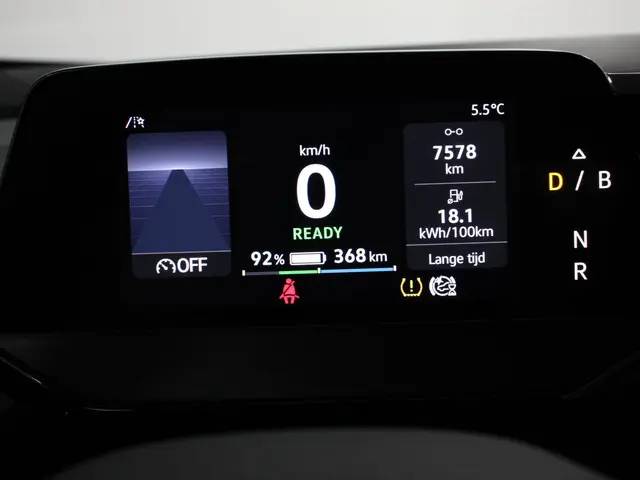 Volkswagen ID.4 Pro 77 kWh 2023 Elektrisch 18