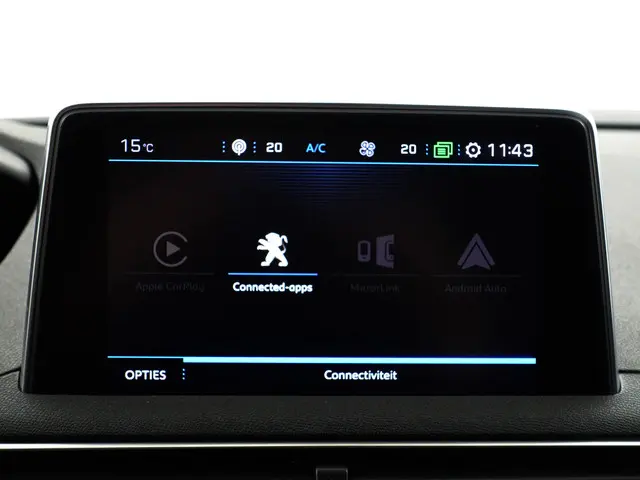 Peugeot 3008 1.2 PureTech Allure Aut- 2019 Benzine 10