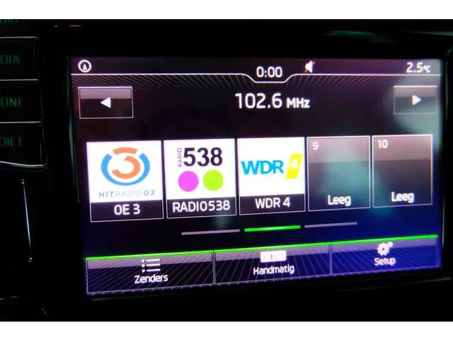 Škoda Yeti 1.4 TSI Greentech Style 2016 Benzine 23