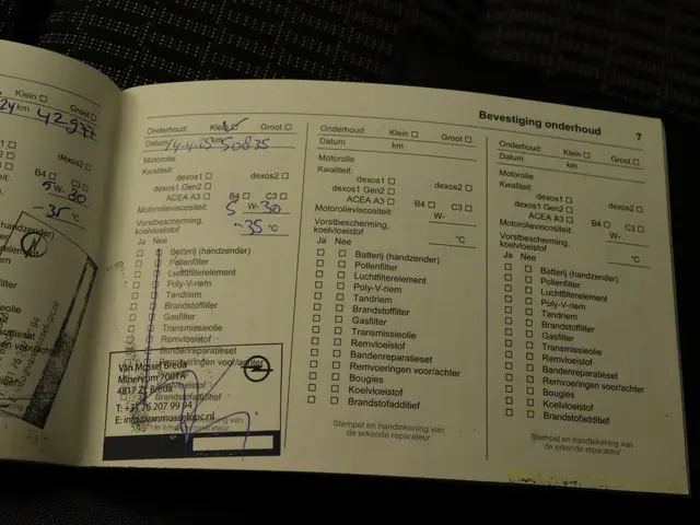 Opel Astra 1.2 Edition 2020 Benzine 35