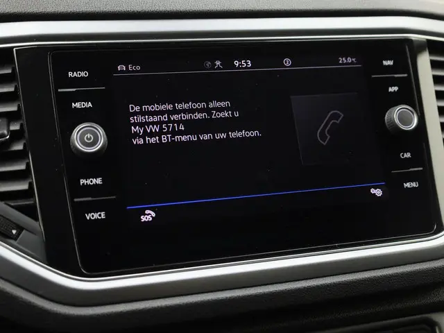 Volkswagen T-Roc 1.5TSI/150PK Active DSG 2022 Benzine 34