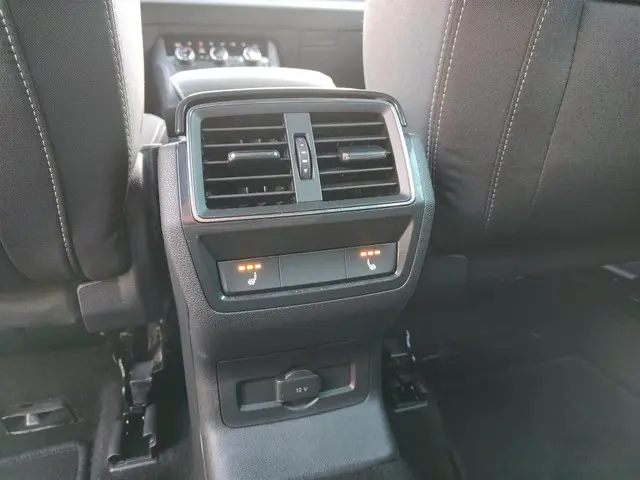 Škoda Karoq 1.5 TSI ACT Sportline Business 2020 Benzine 32