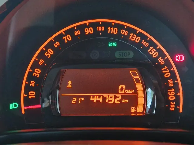 Renault Twingo 1.0 SCe Collection 2020 Benzine 4