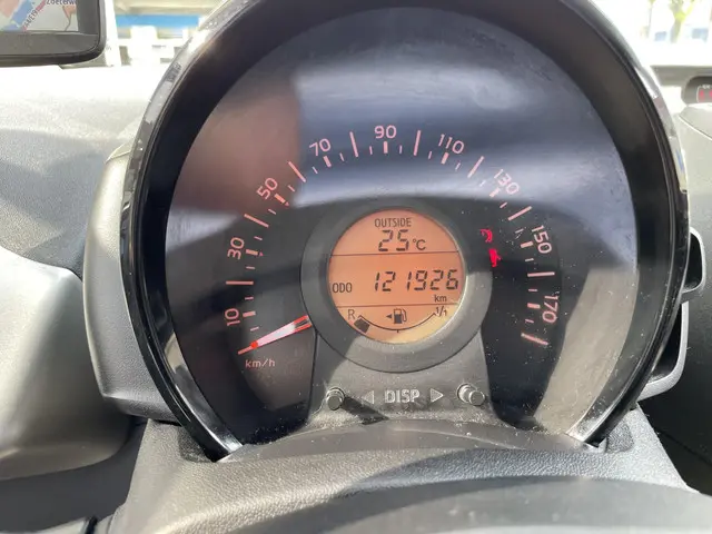 Peugeot 108 1.0 e-VTi Active 2018 Benzine 8