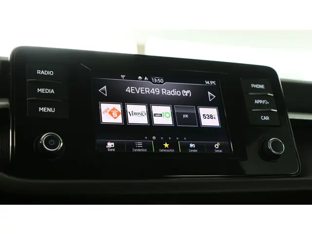 Škoda Fabia 1.0 MPI 80pk Ambition 2023 Benzine 25