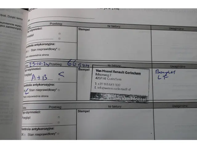 Renault Kadjar 1.3 TCe Intens 2021 Benzine 36