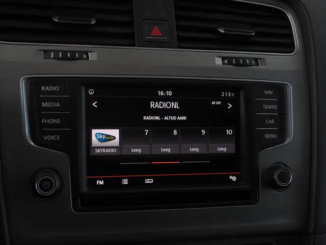 Volkswagen Golf 1.0 TSI Connected Series 2016 Benzine 27