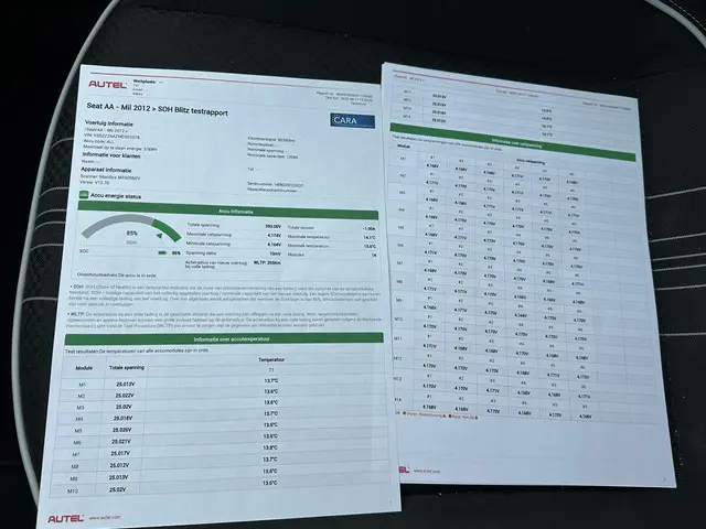 SEAT Mii Electric electric Plus 2020 Elektrisch 26