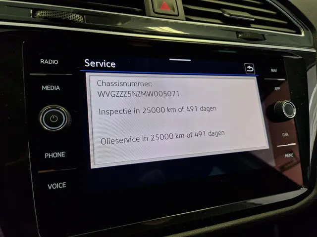 Volkswagen Tiguan 1.5 TSI Life Business 2021 Benzine 25