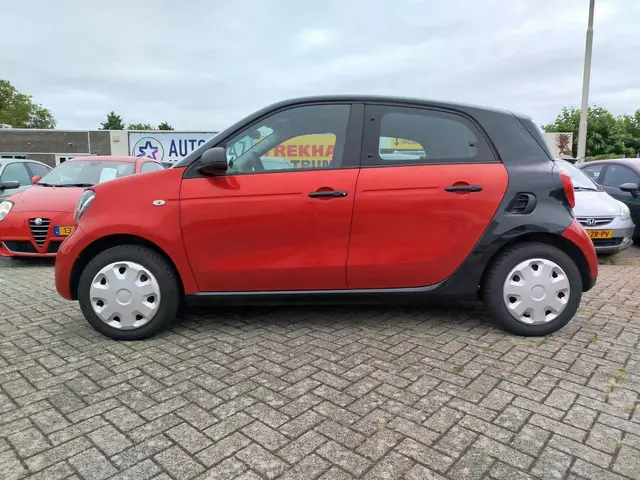 Smart Forfour 1.0 Pure/CRUISCONTROL/NAP 2015 Benzine 5