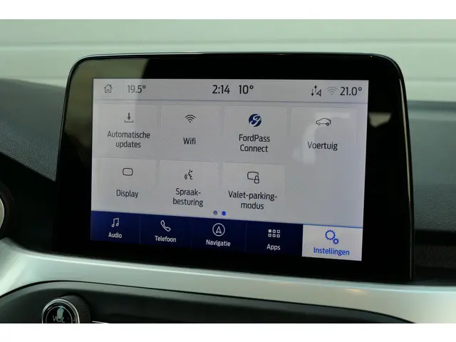 Ford Focus Wagon 1.0 EcoBoost 2020 Benzine 26