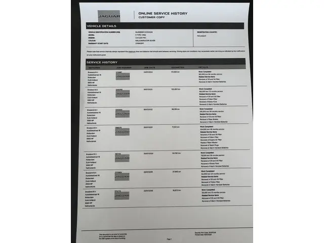 Jaguar F-Type 2.0T R-Dynamic 2017 Benzine 26