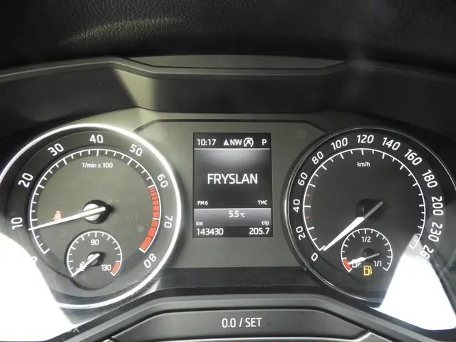 Škoda Superb Combi 1.4 TSI Leder , Camera 2017 Benzine 29