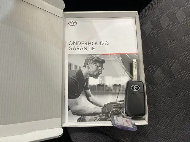 Toyota Yaris 1.5 Hybrid 115 Active 2025 Hybride Benzine 12