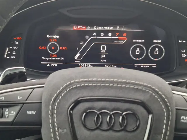Audi RSQ8 4.0 TFSI quattro 2020 Benzine 5