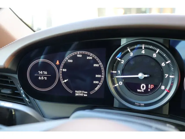 Porsche 911 Carrera S 2020 Benzine 51