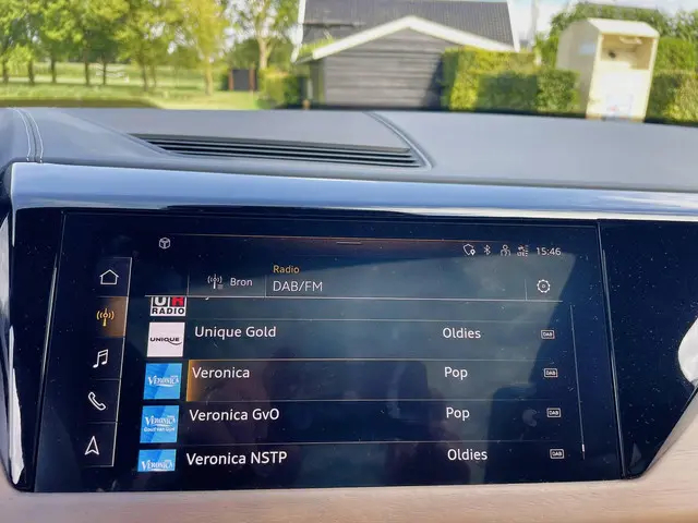 Audi e-tron GT GT 93 kWh 2021 Elektrisch 38