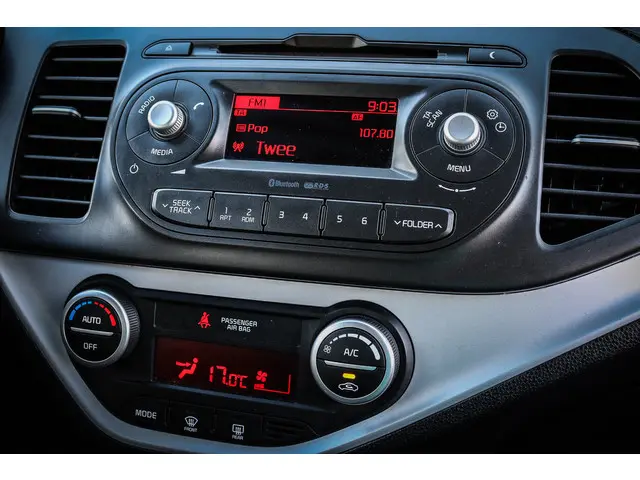 Kia Picanto 1.2 CVVT First Edition 2015 Benzine 5