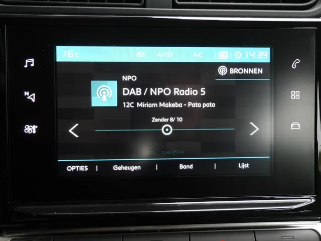 Citroën C3 1.2 PureTech ELLE 2018 Benzine 22