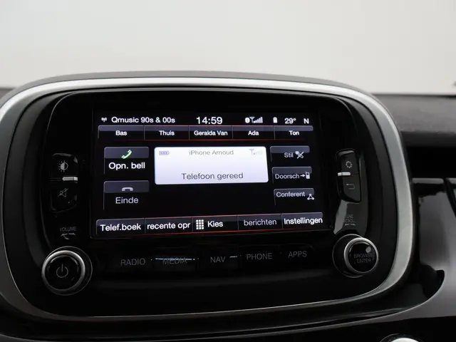 Fiat 500X 1.4 TURBO 140 PK LPG-G3 ONDERBOUW 2015 LPG/Gas 43