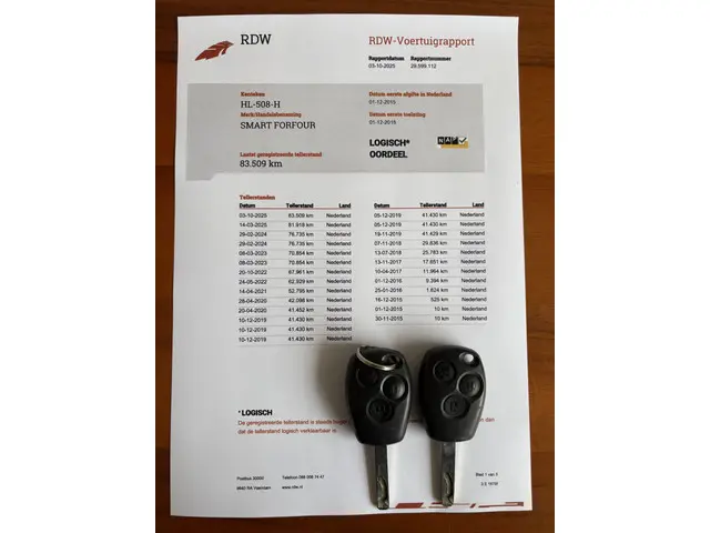 Smart Forfour 1.0 Pure 2015 Benzine 20