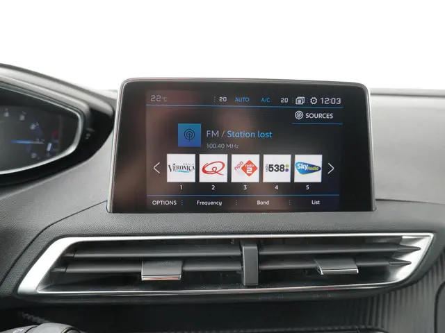Peugeot 3008 1.2 PureTech Active 2018 Benzine 19