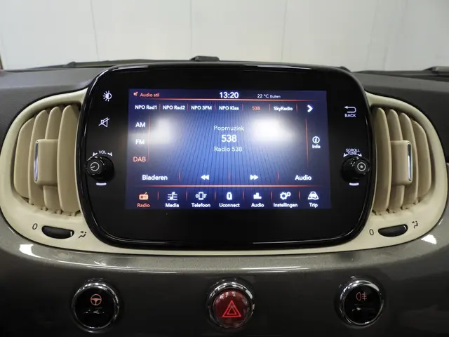 Fiat 500C 1.0 Cabrio Hybrid Dolcevita 2021 Benzine 10