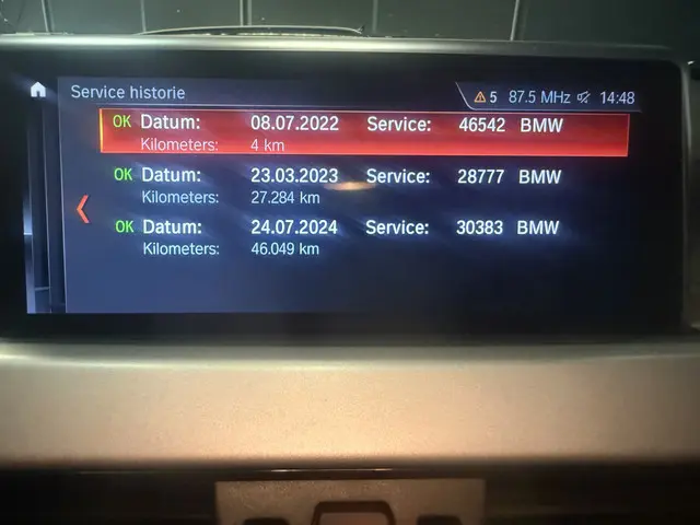 BMW X1 sDrive18i Business Edition 2022 Benzine 19