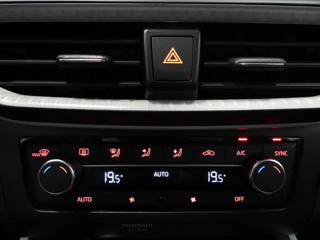 SEAT Arona 1.0 TSI Style 2023 Benzine 6