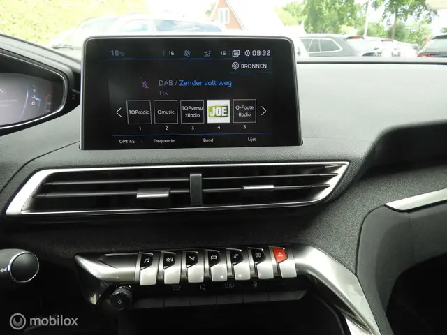 Peugeot 3008 1.2 PureTech Allure 2018 Benzine 31