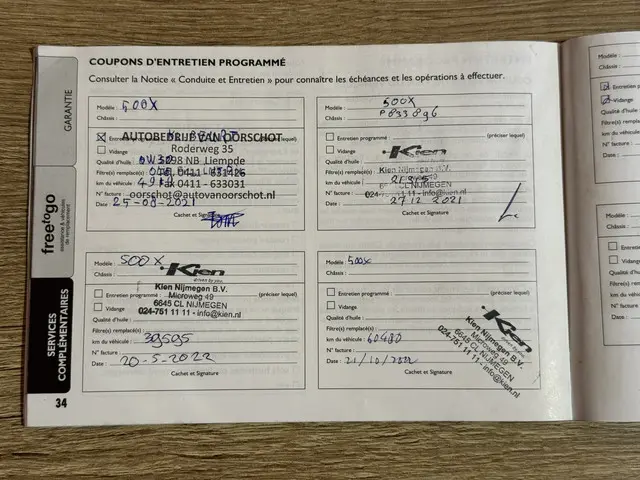 Fiat 500X Cross 500X Cross 1.0 GSE Cross 2020 Benzine 52