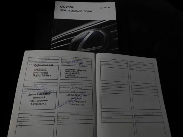 Lexus UX 250h Preference Line 2021 Hybride Benzine 24