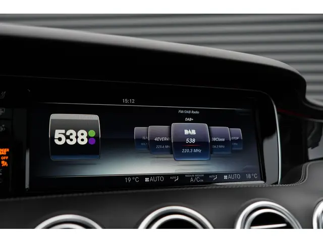Mercedes-Benz S-Klasse Coupé 500 4Matic 2016 Benzine 58