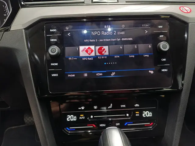 Volkswagen Passat Variant 1.5 TSI Business 2021 Benzine 21