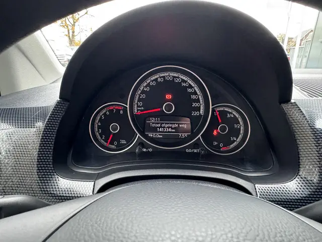 Volkswagen up! 1.0 MPI 60pk BMT move up! 2020 Benzine 10