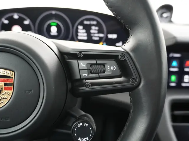 Porsche Taycan Performance 84 kWh 2023 Elektrisch 32