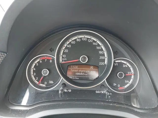 Volkswagen up! 1.0 2021 Benzine 19