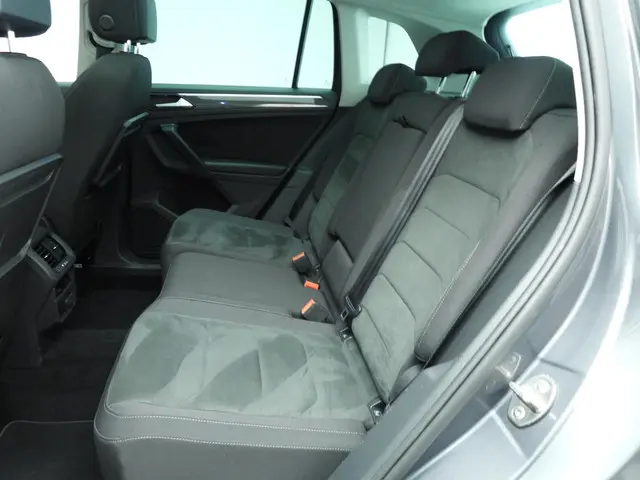 Volkswagen Tiguan 1.5 TSI ACT Highline 2020 Benzine 8