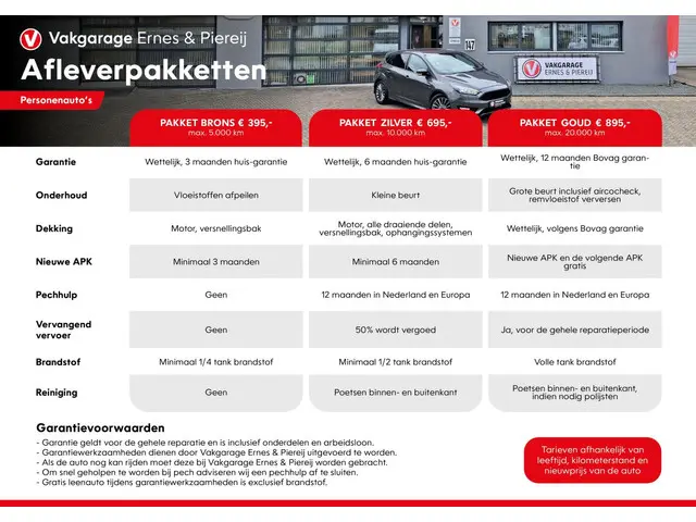 SEAT Ibiza 1.0 EcoTSI FR Automaat 2016 Benzine 26