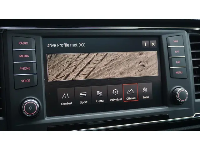 CUPRA Ateca 2.0 TSI 300pk 4DRIVE 2019 Benzine 20