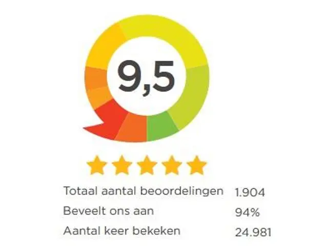 Opel Corsa 1.4 Favourite 2018 Benzine 22