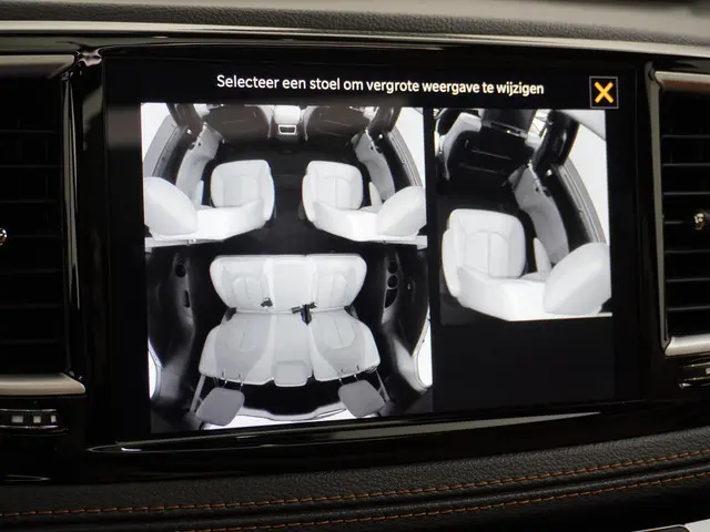 Chrysler Pacifica 3.6 V6 Hybrid 2023 Benzine 50